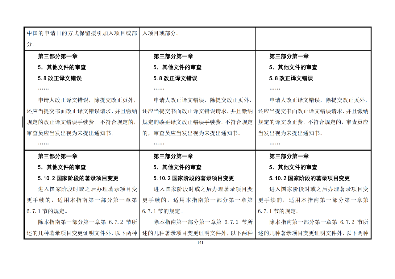 修改对照表｜《专利审查指南修改草案》（第二批征求意见稿）全文