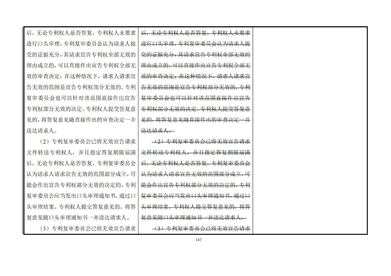 修改对照表｜《专利审查指南修改草案》（第二批征求意见稿）全文