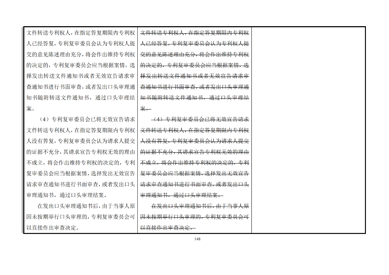 修改对照表｜《专利审查指南修改草案》（第二批征求意见稿）全文