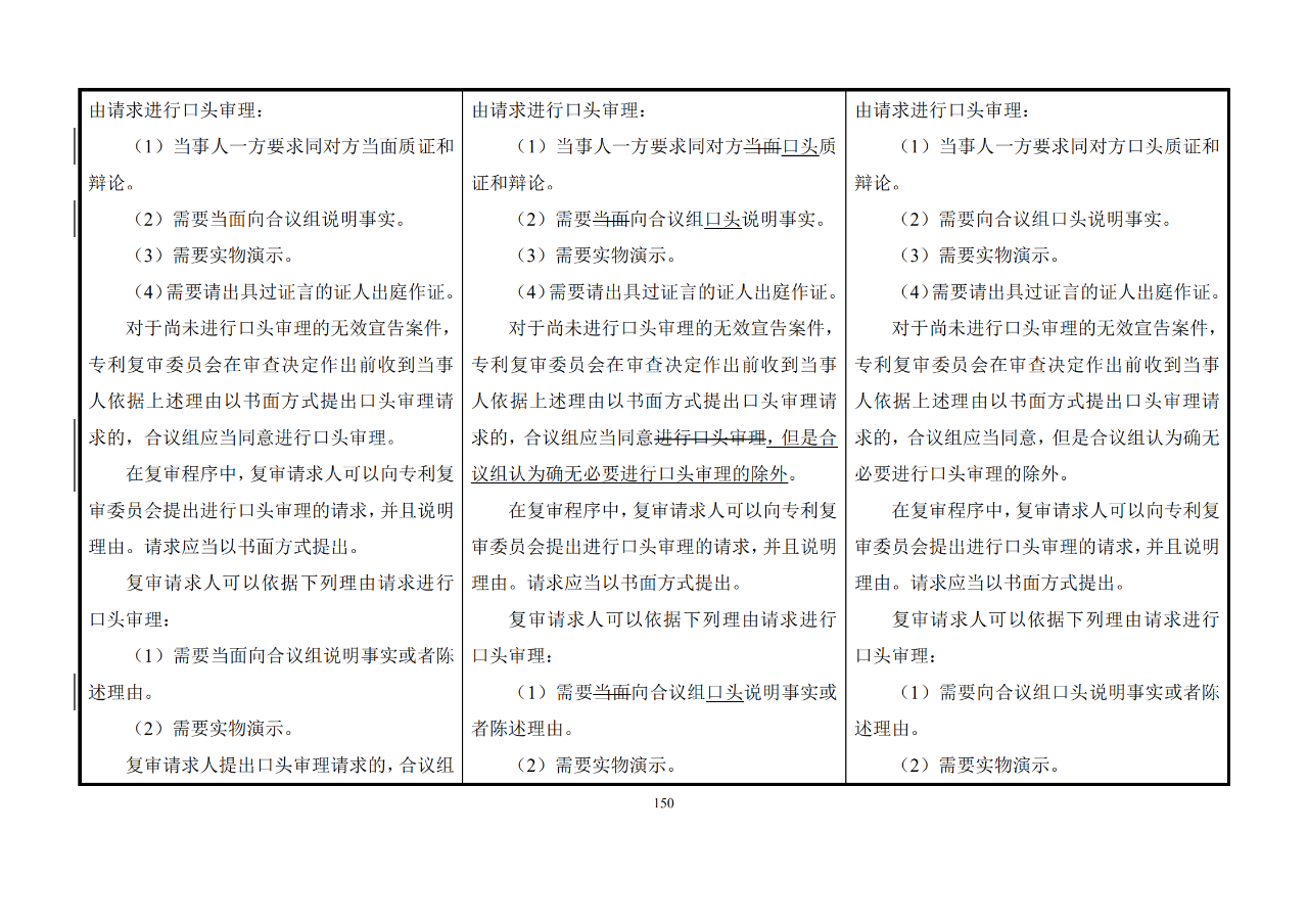 修改对照表｜《专利审查指南修改草案》（第二批征求意见稿）全文