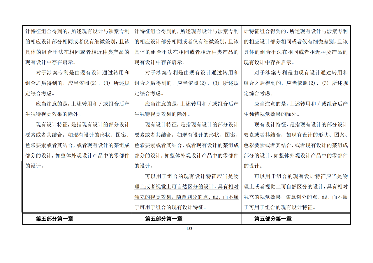 修改对照表｜《专利审查指南修改草案》（第二批征求意见稿）全文