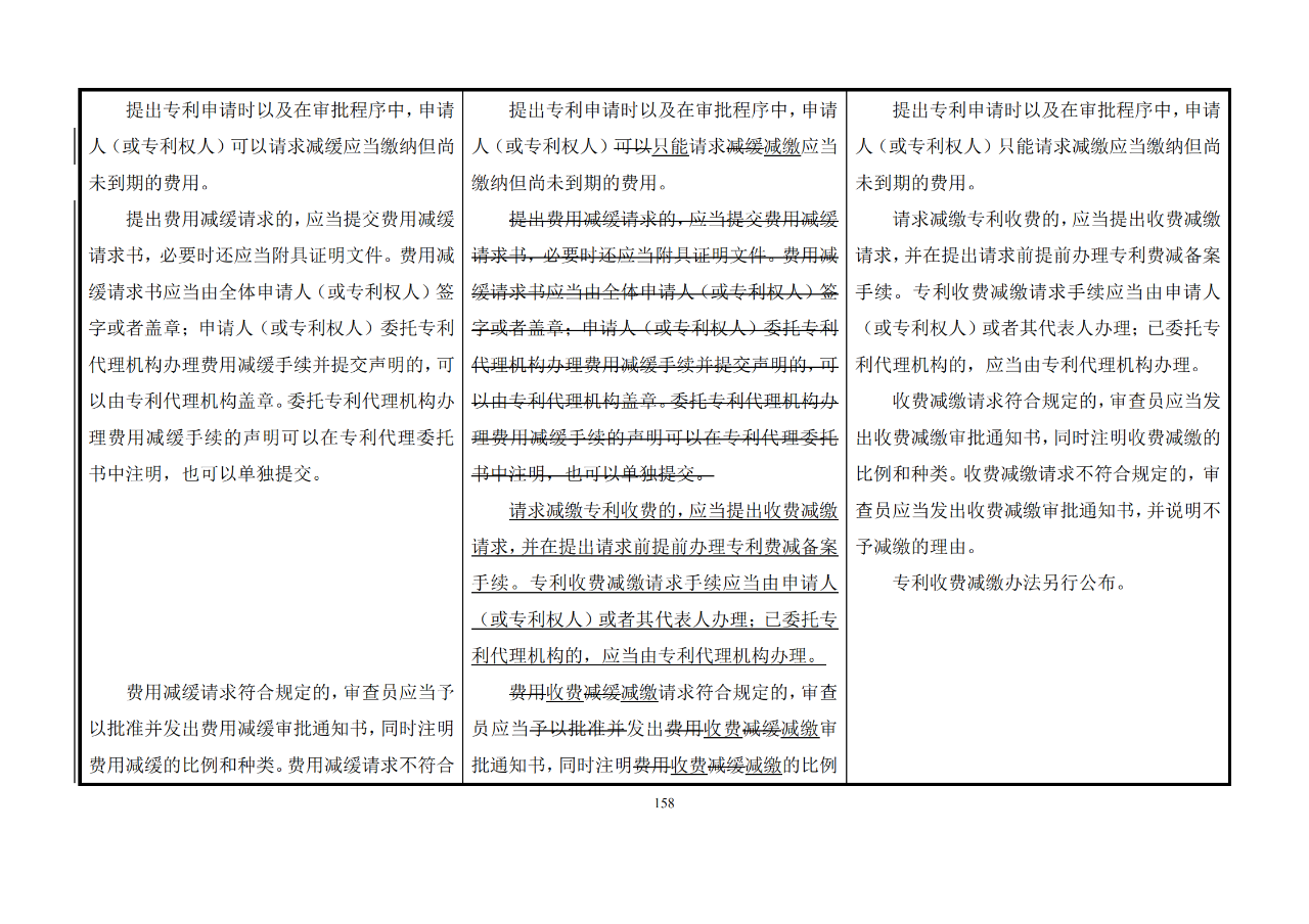 修改对照表｜《专利审查指南修改草案》（第二批征求意见稿）全文