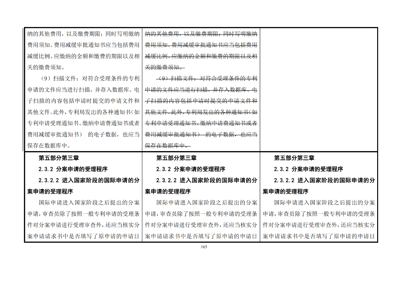 修改对照表｜《专利审查指南修改草案》（第二批征求意见稿）全文