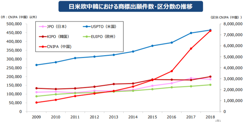 #晨报#2020年专利代理师资格考试有45320人参加；国务院：加大对侵犯知识产权违法犯罪行为的打击力度，挂牌督办一批重点案件