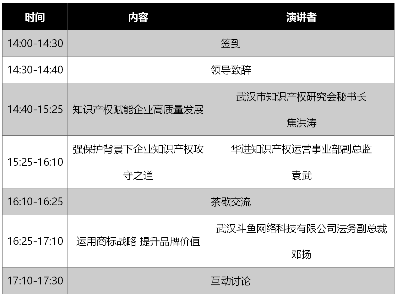 “风劲帆满 华启江城”——知识产权主题研讨会暨华进武汉公司开业庆典答谢晚宴