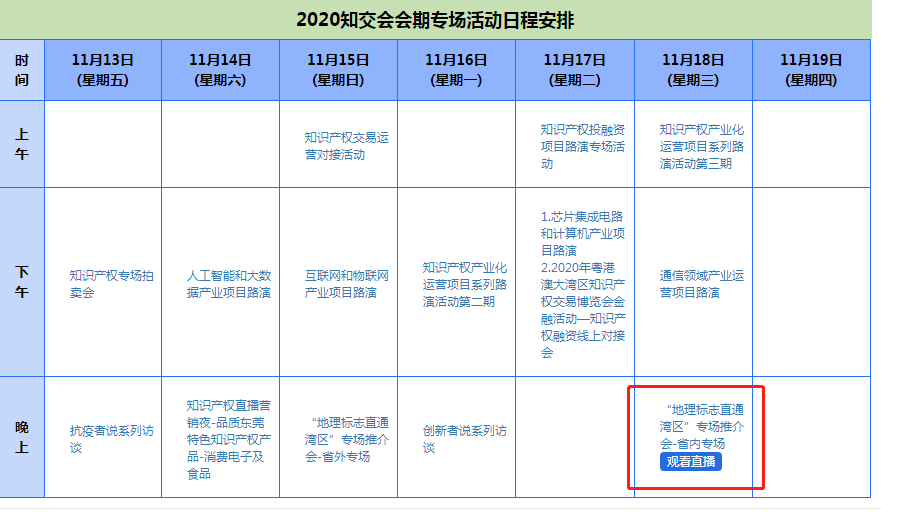 2020知交会线上参会攻略：展馆、论坛、专场活动一应俱全！