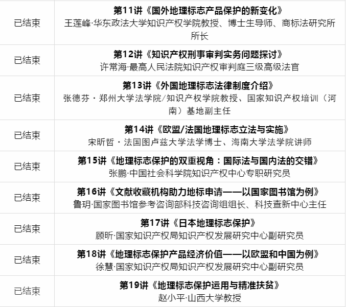 五位一体 扶贫利器|地标智绘大讲堂第19讲：地理标志保护运用与精准扶贫