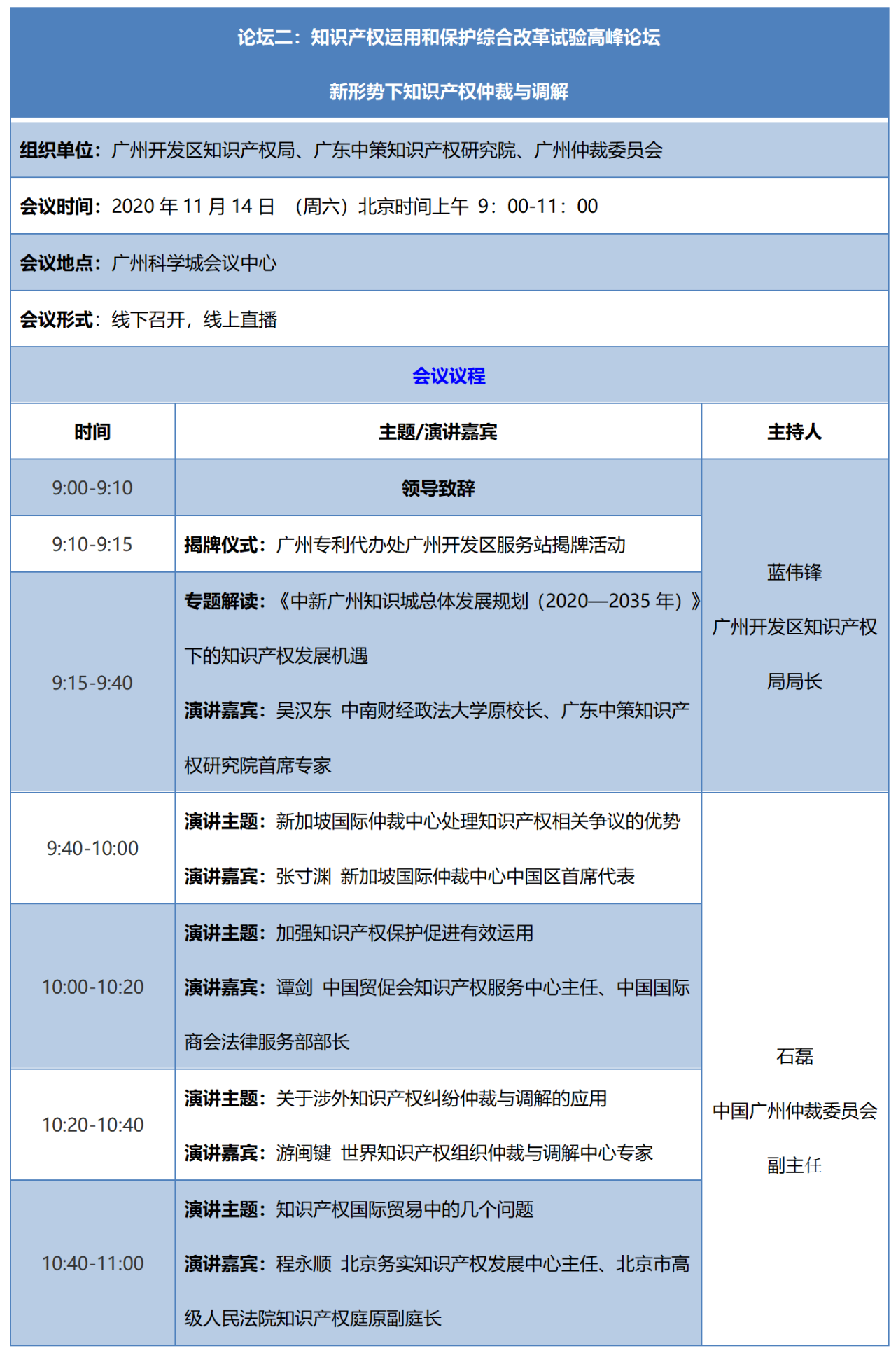 重磅来袭！2020知交会线上湾区论坛议程公布！