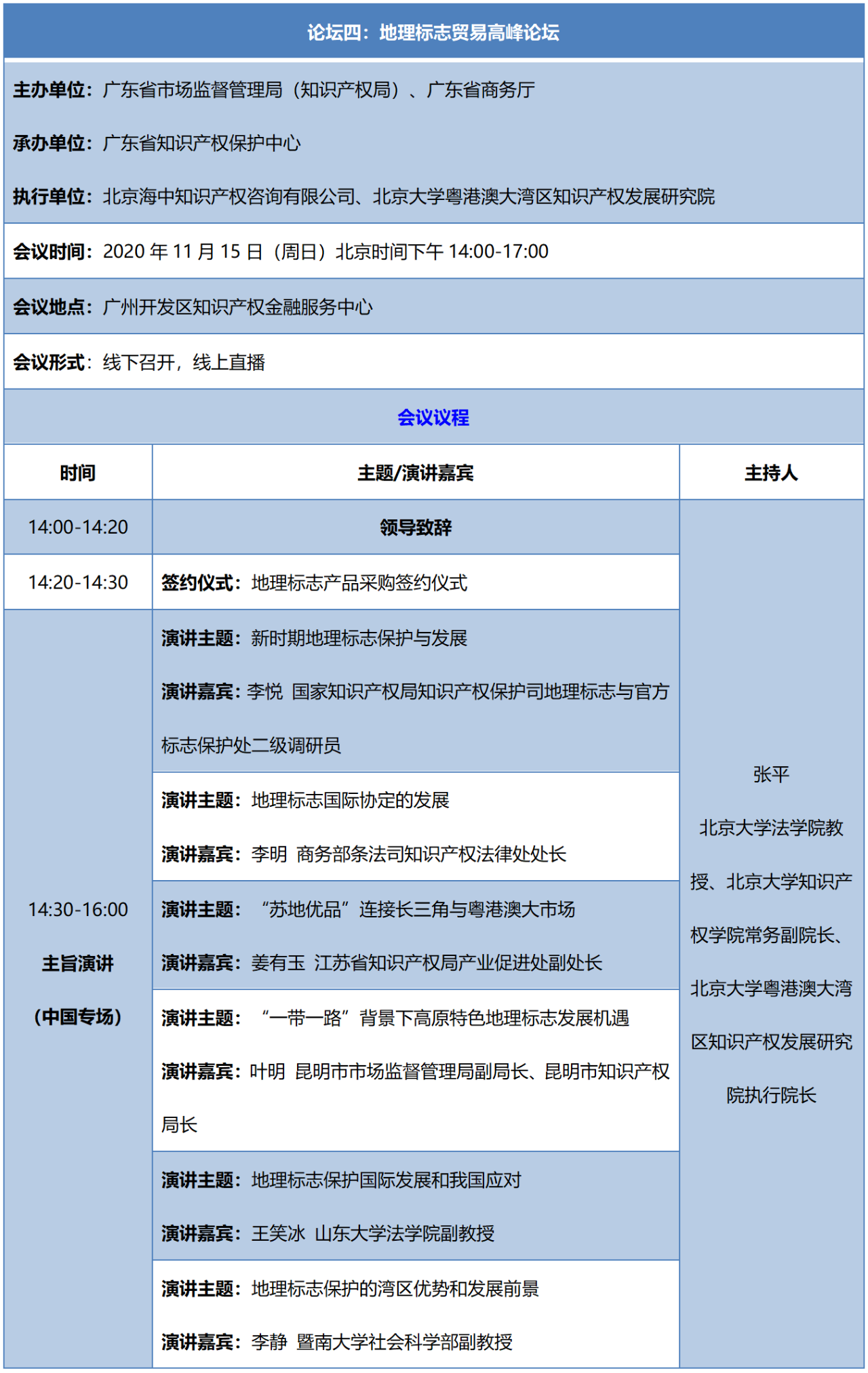 重磅来袭！2020知交会线上湾区论坛议程公布！