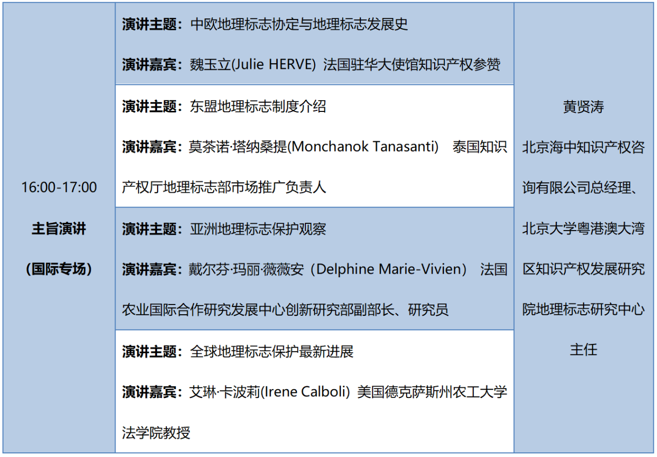 重磅来袭！2020知交会线上湾区论坛议程公布！