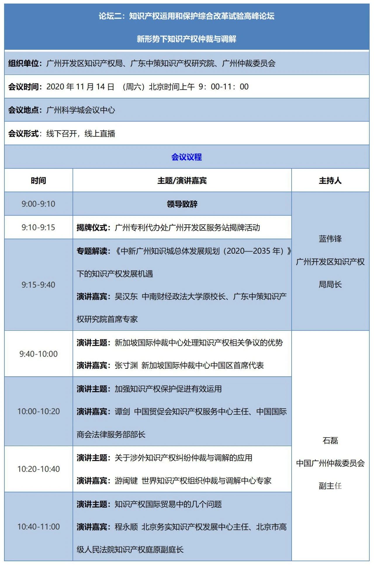 知交会14日预告│多场论坛专场活动日程安排！