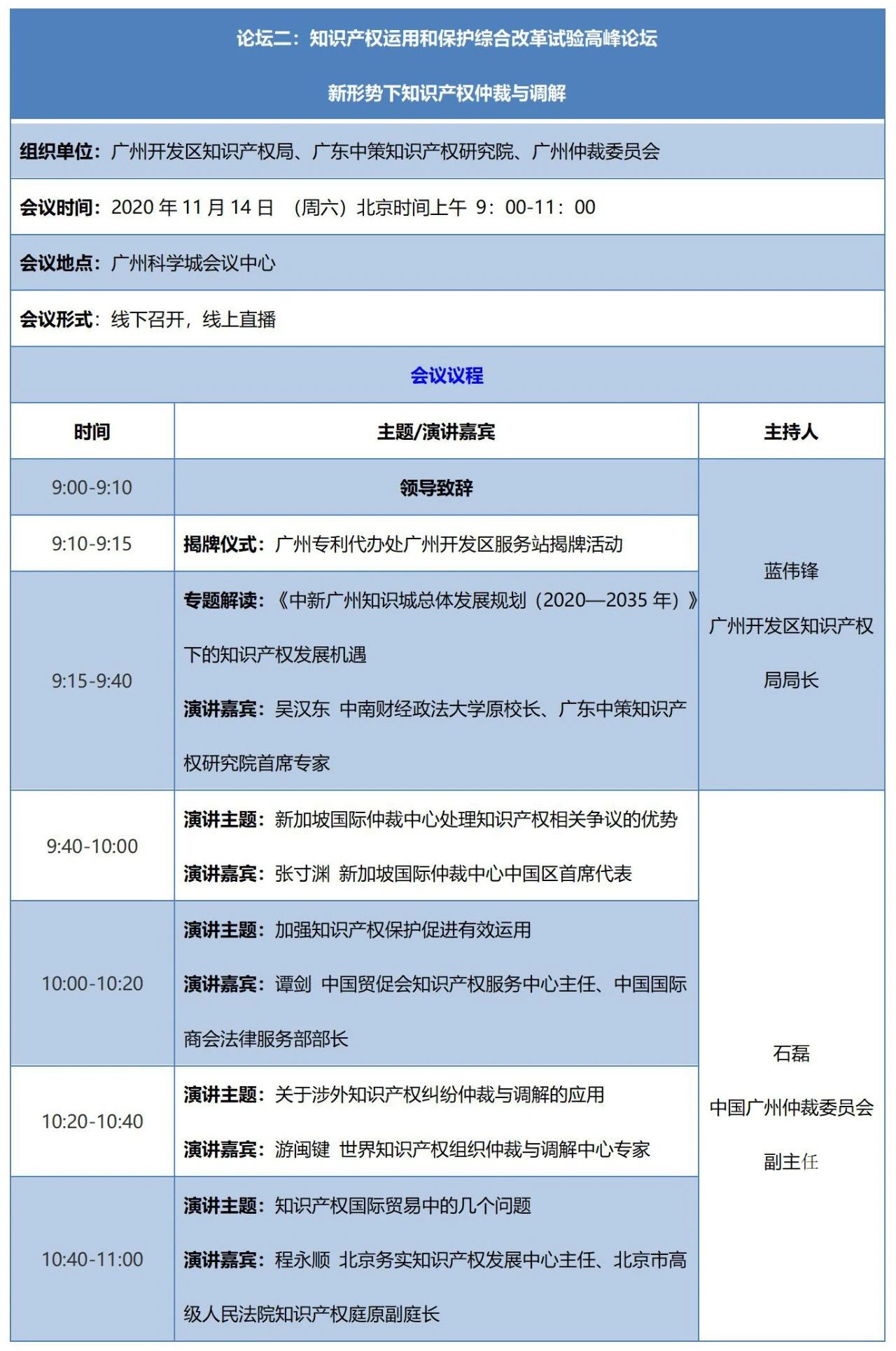 知交会14日预告│多场论坛专场活动日程安排！