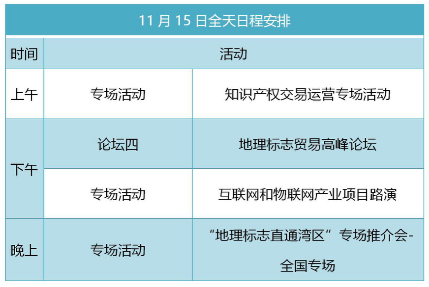 知交会15日预告│精彩不间断，论坛活动持续进行中