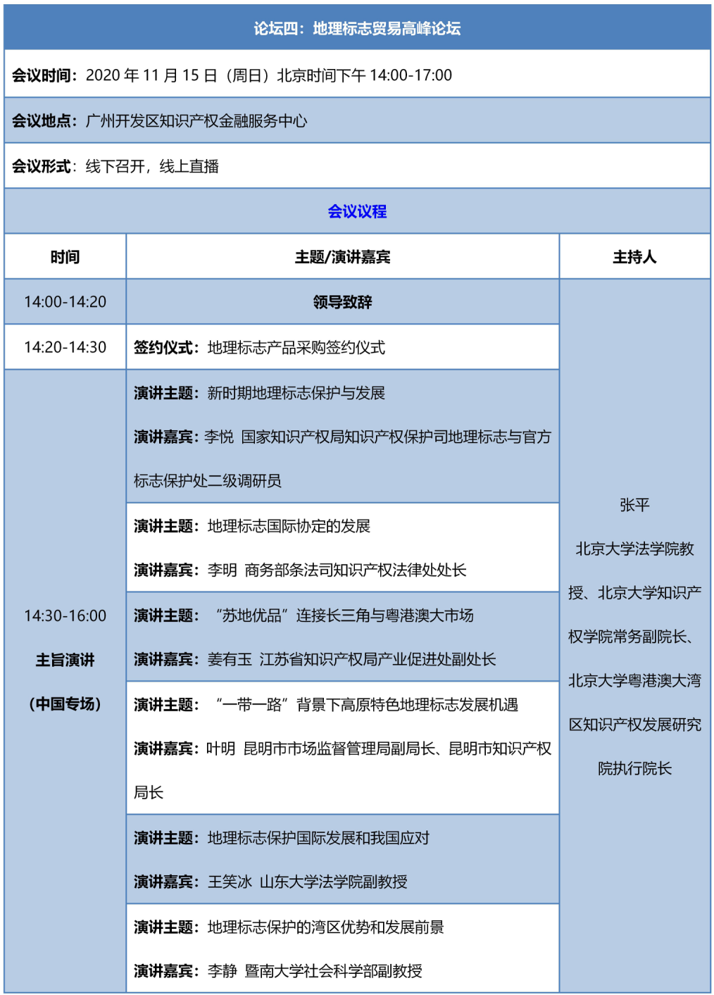 知交会15日预告│精彩不间断，论坛活动持续进行中