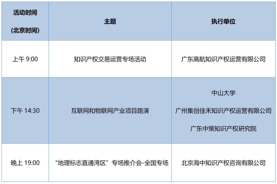 知交会15日预告│精彩不间断，论坛活动持续进行中