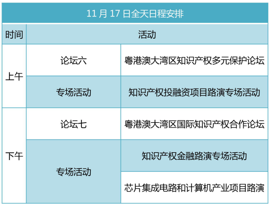 知交会17日预告│两大论坛+三大专场活动议程安排