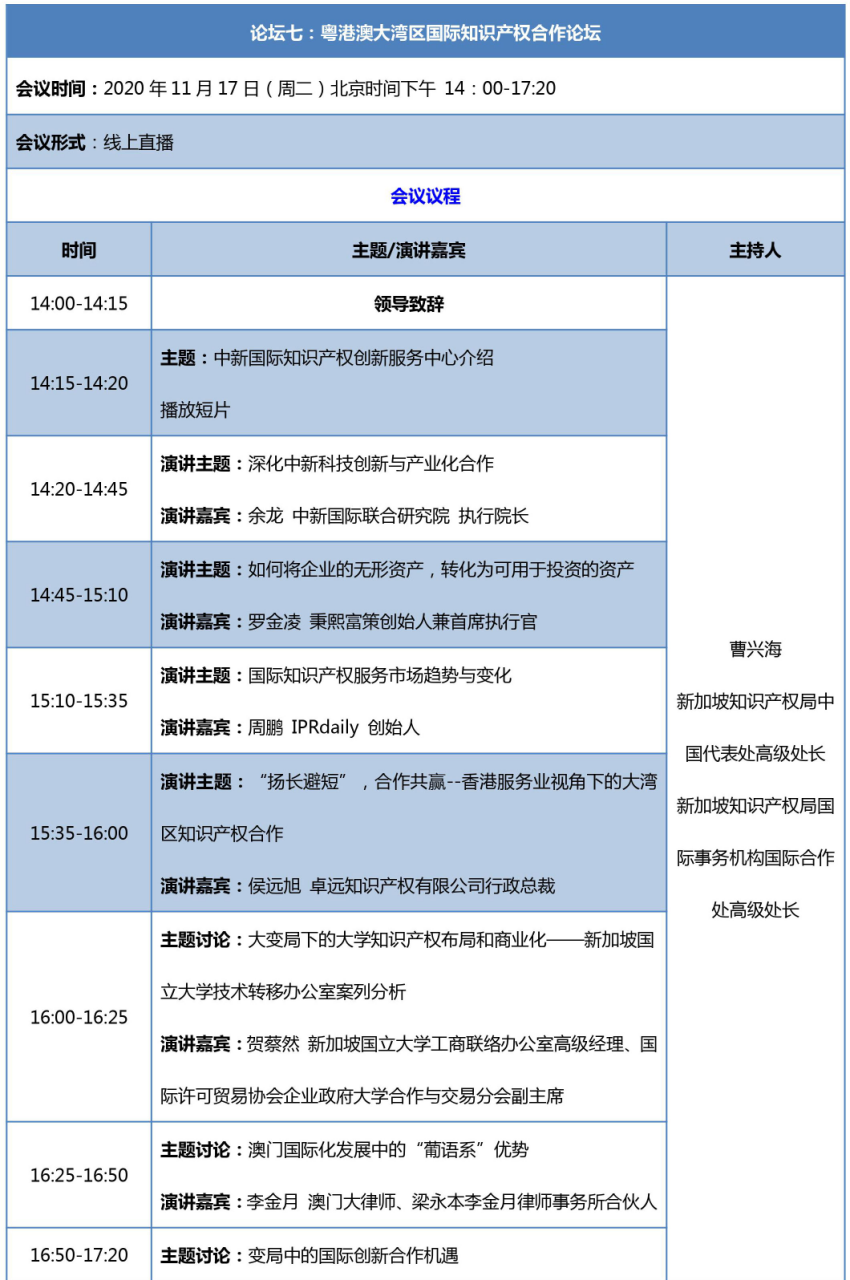 知交会17日预告│两大论坛+三大专场活动议程安排