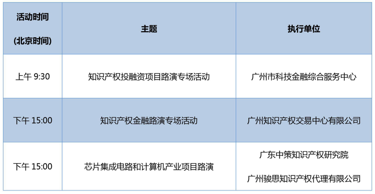 知交会17日预告│两大论坛+三大专场活动议程安排