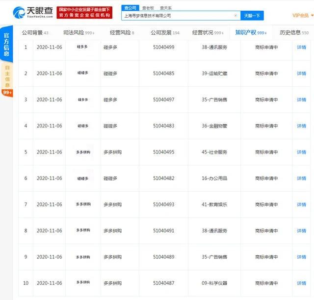 #晨报#签约总金额5亿元！湘大签订重大科技成果转换项目！；WIPO总干事邓鸿森：大湾区是世界级的科技创新中心