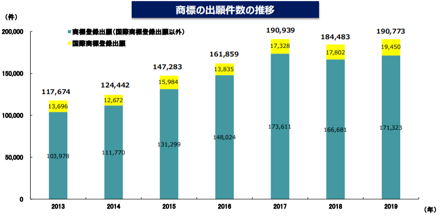 #晨报#签约总金额5亿元！湘大签订重大科技成果转换项目！；WIPO总干事邓鸿森：大湾区是世界级的科技创新中心