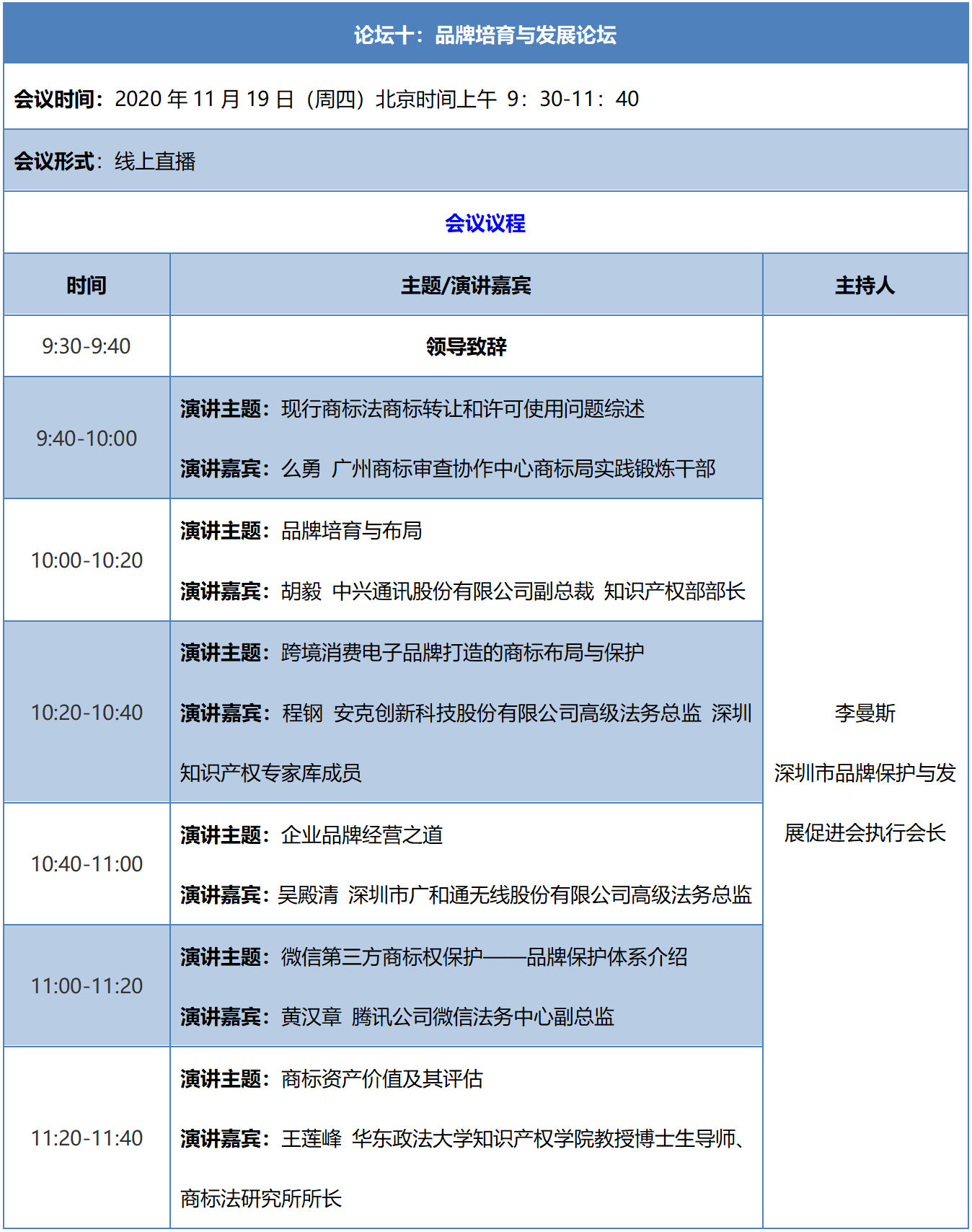 知交会19日预告│品牌培育与发展论坛邀您观看