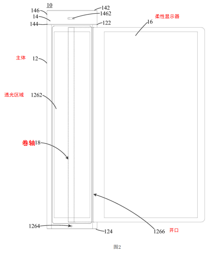 OPPO发布X2021卷轴屏概念机，专利布局122项