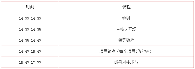 【速看！】18个优秀项目来穗！国家自然科学基金优秀成果对接活动（广州分会场）即将举办！