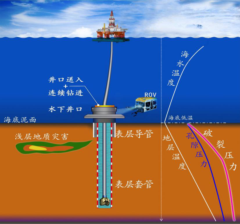 【速看！】18个优秀项目来穗！国家自然科学基金优秀成果对接活动（广州分会场）即将举办！