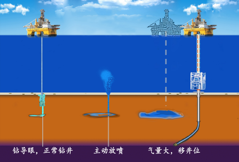 【速看！】18个优秀项目来穗！国家自然科学基金优秀成果对接活动（广州分会场）即将举办！