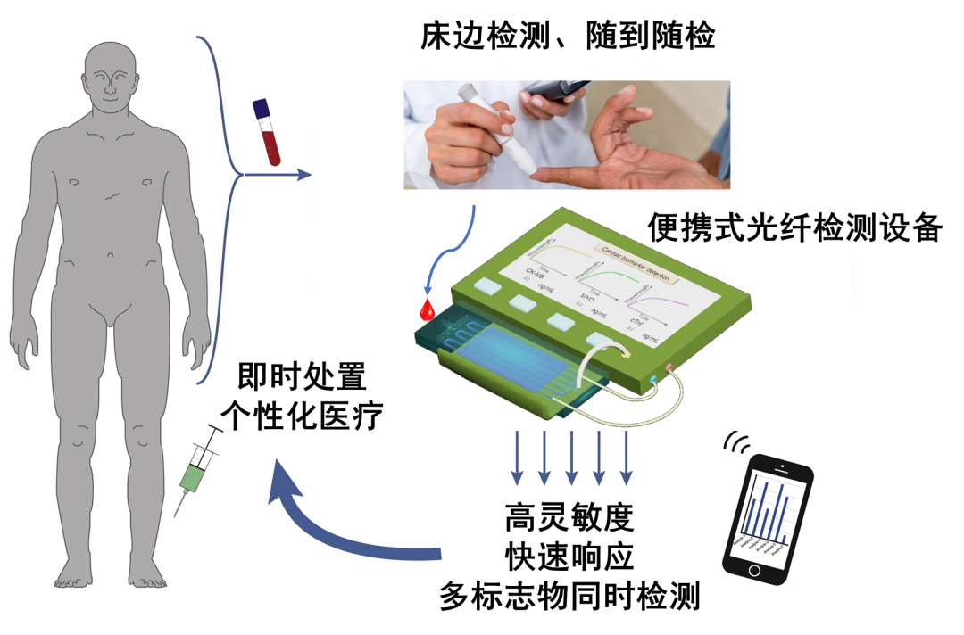 【速看！】18个优秀项目来穗！国家自然科学基金优秀成果对接活动（广州分会场）即将举办！