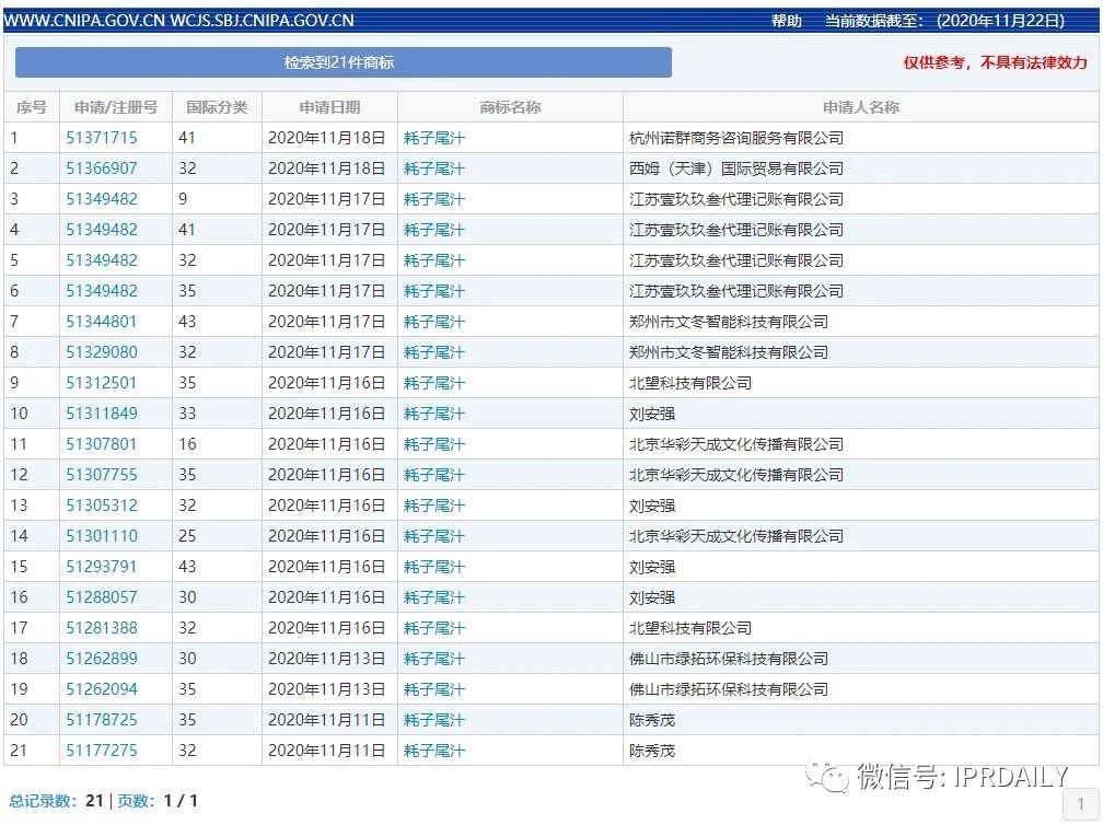 “马保国”被申请商标，“耗子尾汁”注册公司养猪，不讲武德！