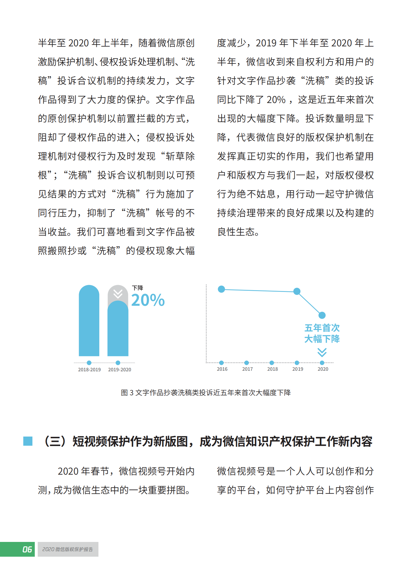 微信发布2020知识产权保护报告！