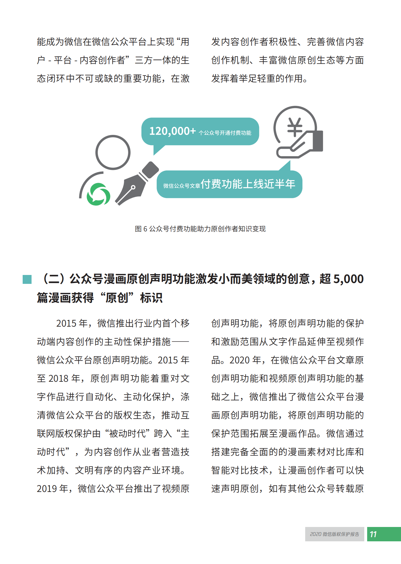 微信发布2020知识产权保护报告！