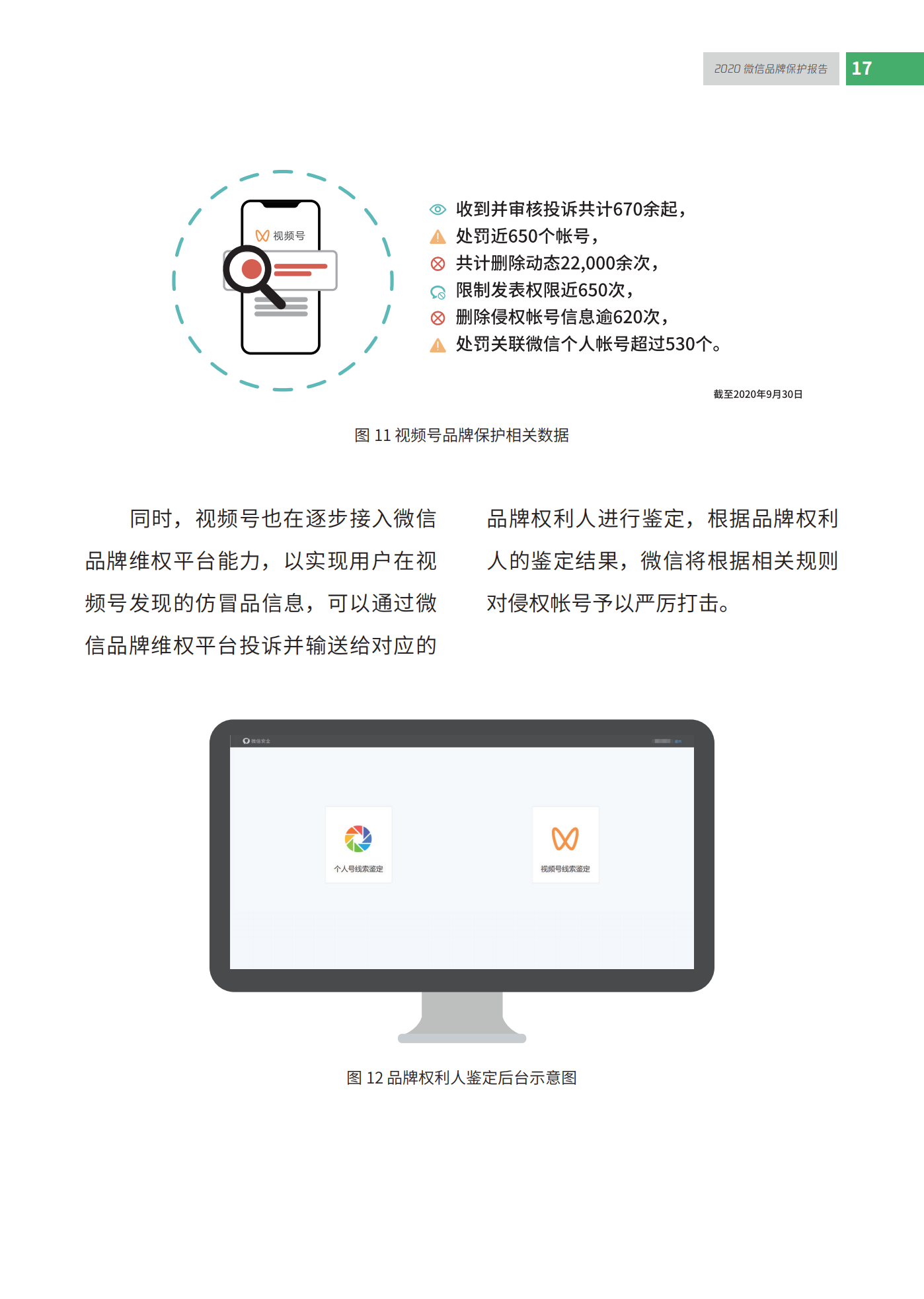 微信发布2020知识产权保护报告！