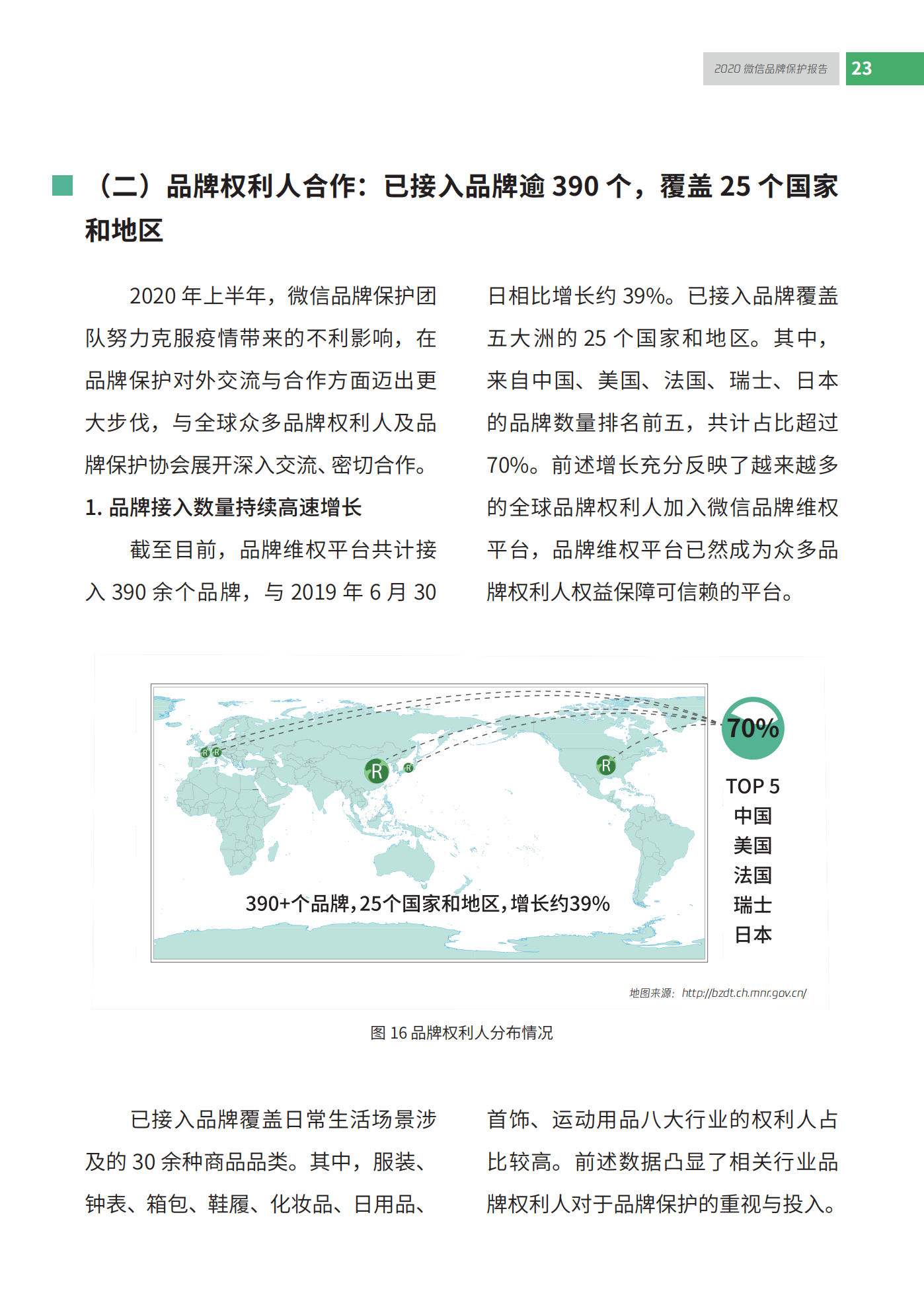 微信发布2020知识产权保护报告！