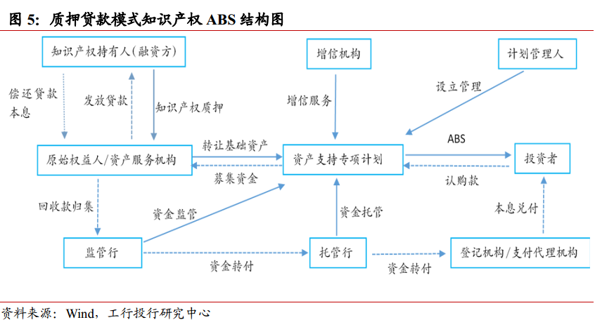 股票分时织布意味什么_空头平仓意味什么_股票被平仓意味着什么