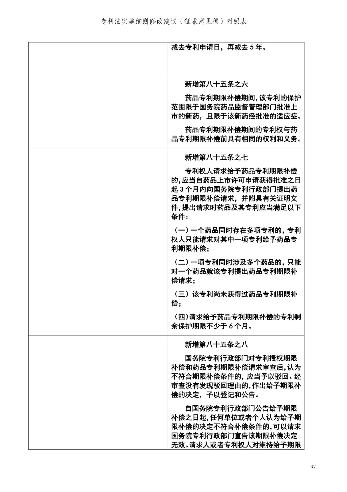 《专利法实施细则修改建议（征求意见稿）》全文！