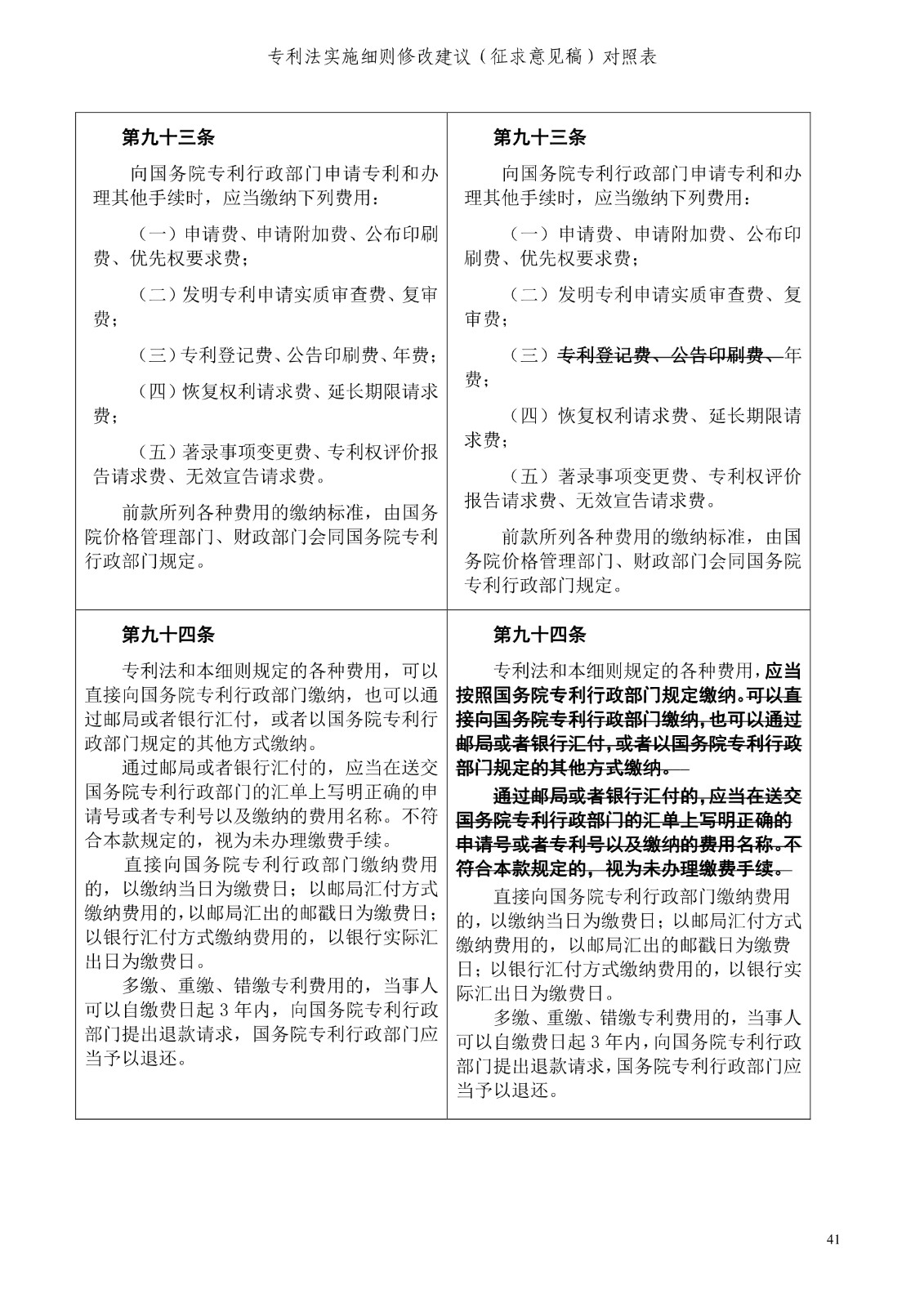 《专利法实施细则修改建议（征求意见稿）》全文！