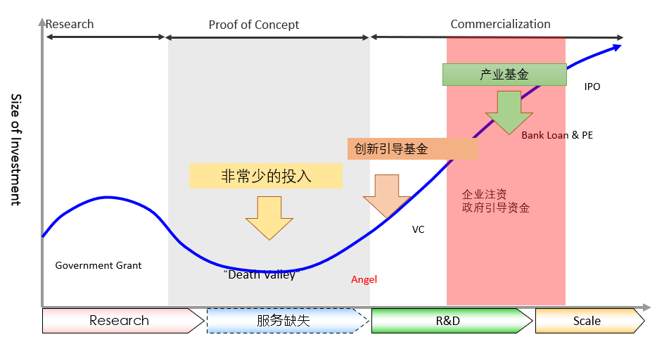 四链融合，共促“声学”科技成果转化