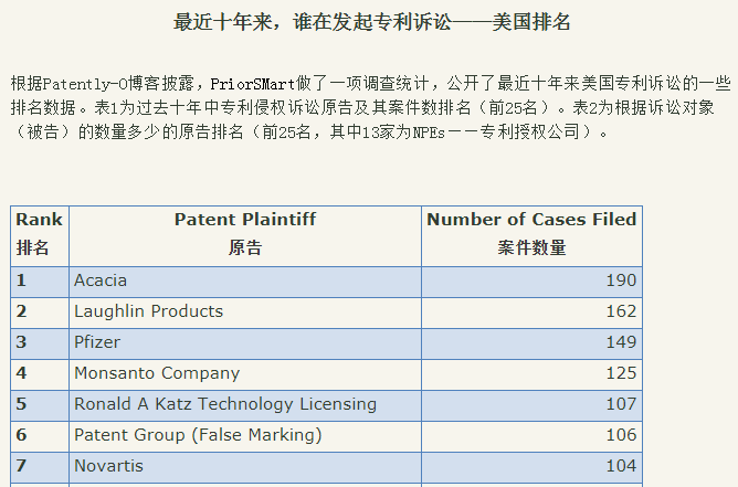 中国最高规格的知识产权“培训班”，股市该作何表现？