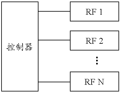 技术问题在专利创造性评价中的作用