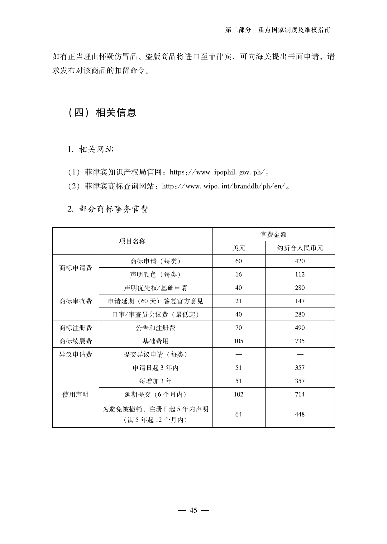 【重磅推荐】海外重点国家商标维权指南