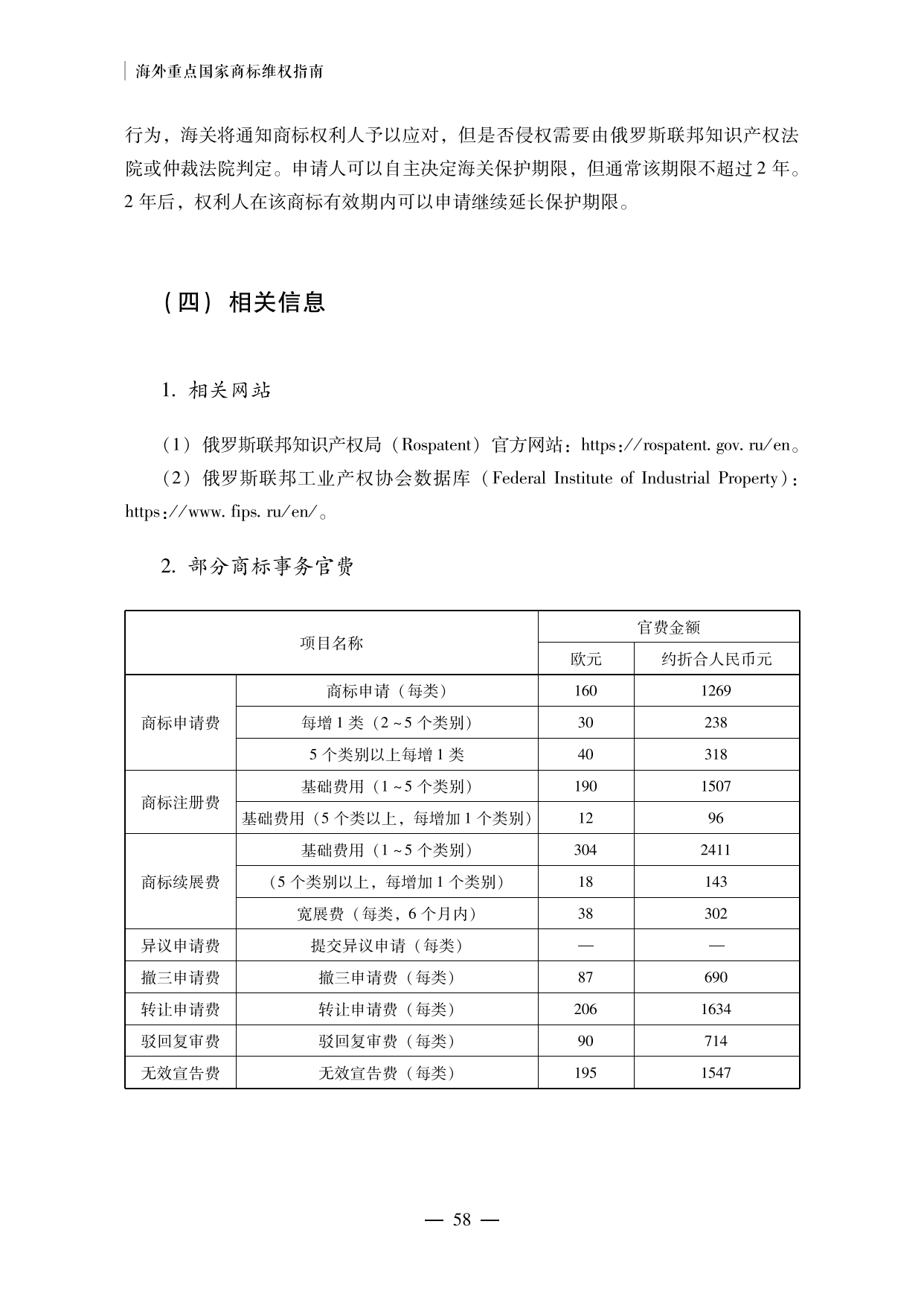 【重磅推荐】海外重点国家商标维权指南