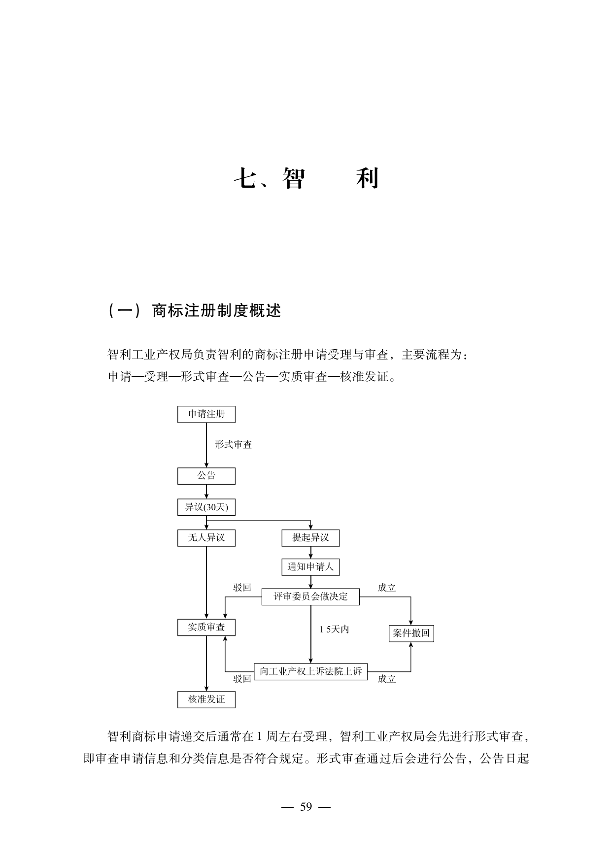 【重磅推荐】海外重点国家商标维权指南