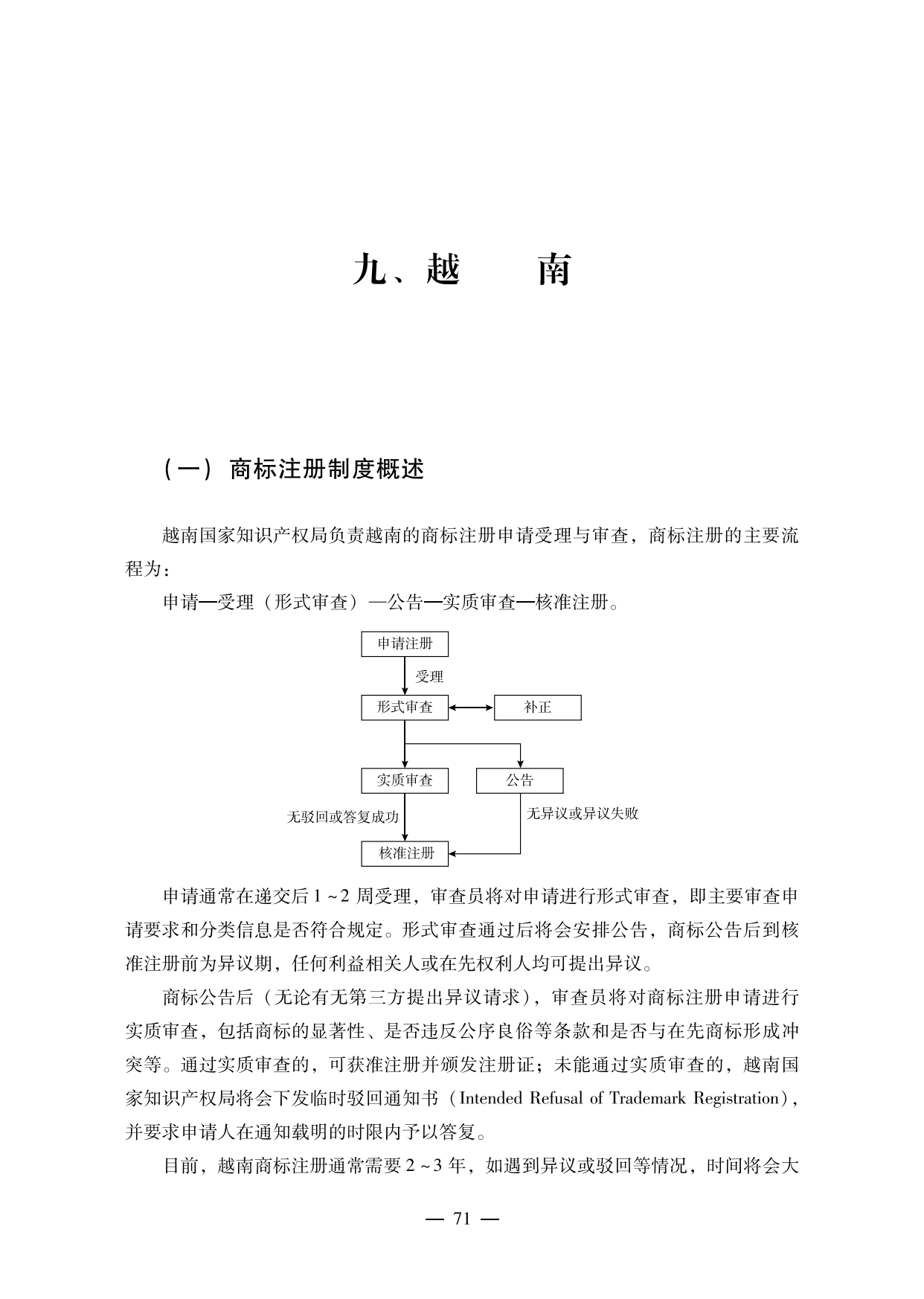 【重磅推荐】海外重点国家商标维权指南