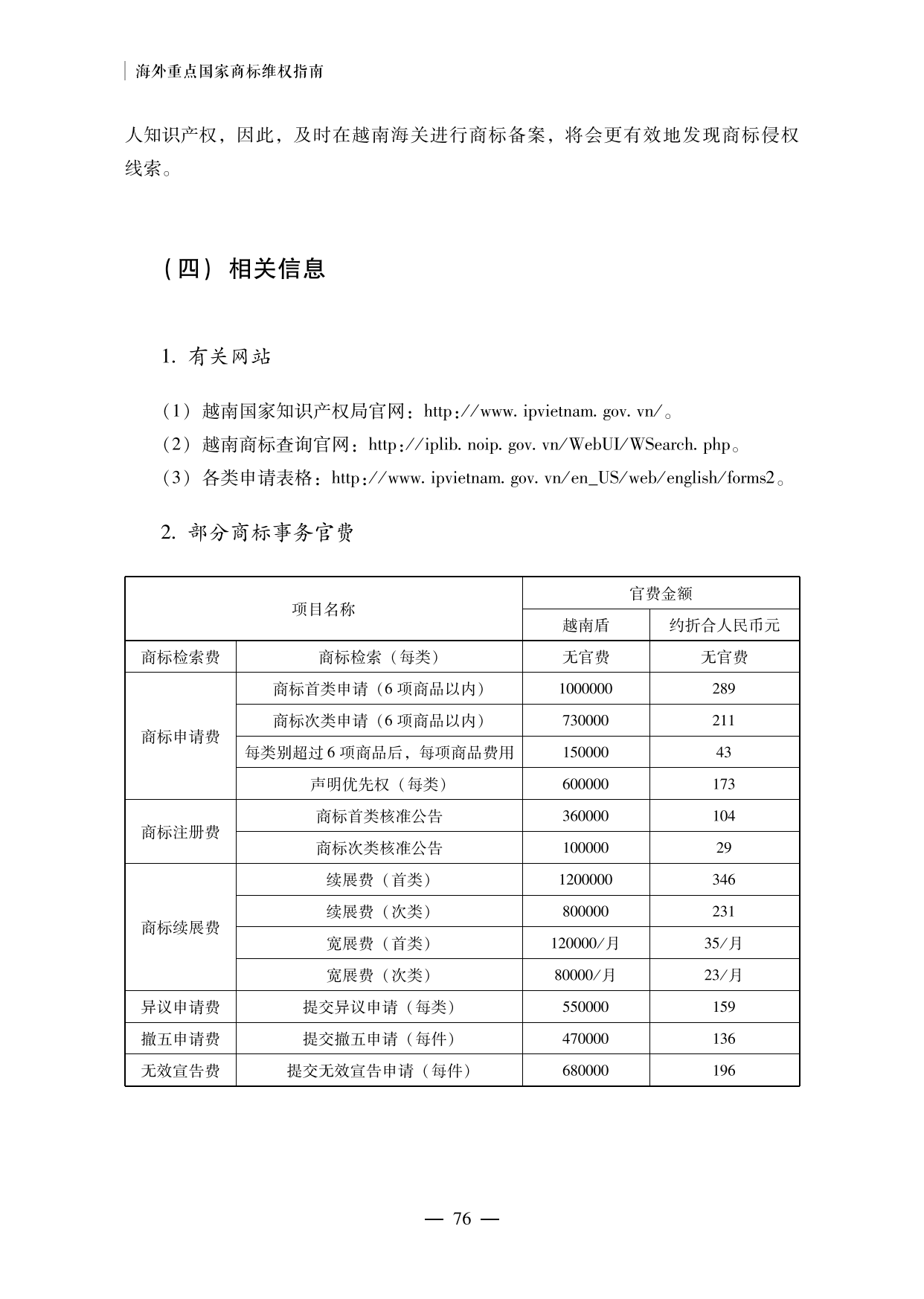 【重磅推荐】海外重点国家商标维权指南