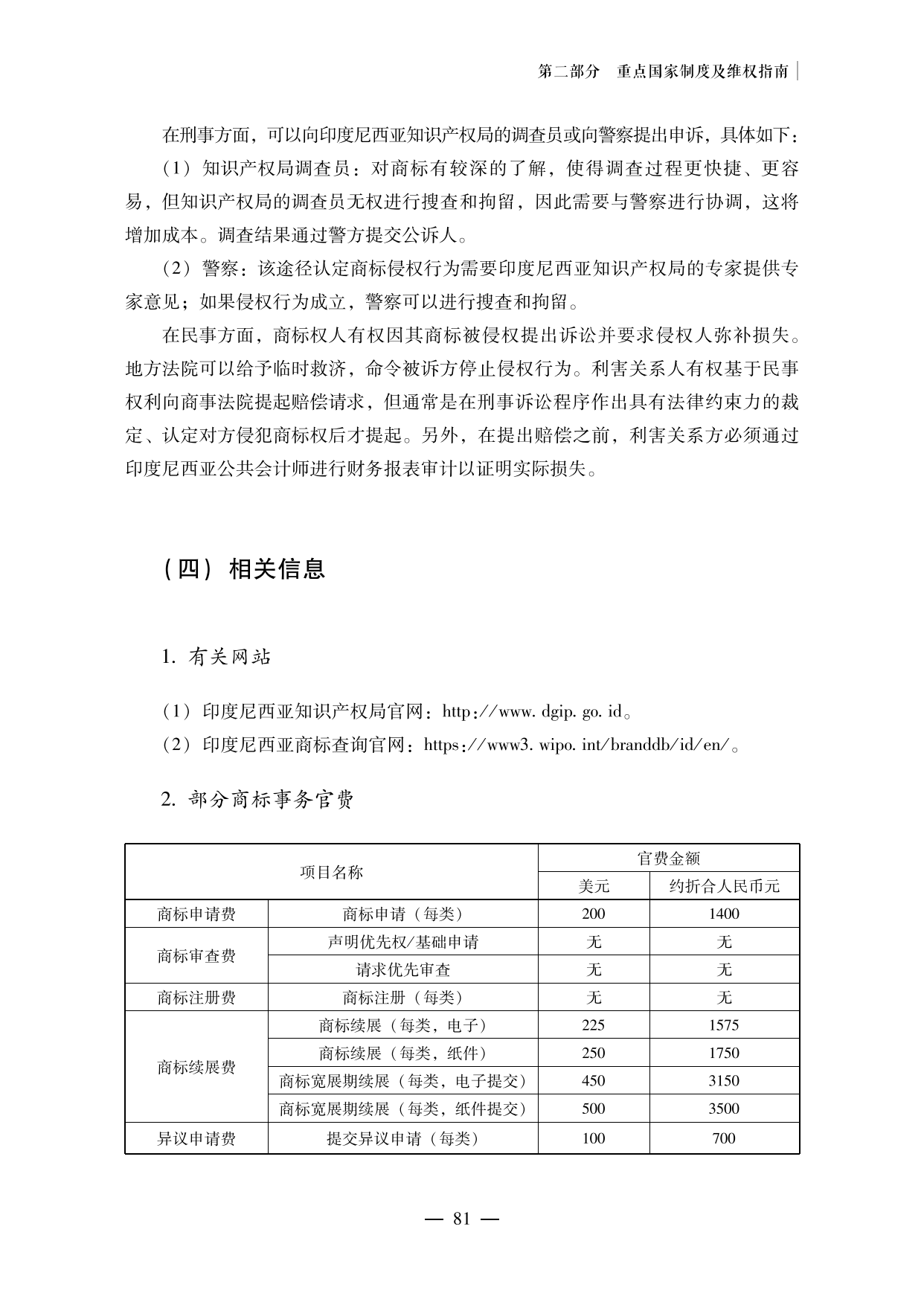 【重磅推荐】海外重点国家商标维权指南