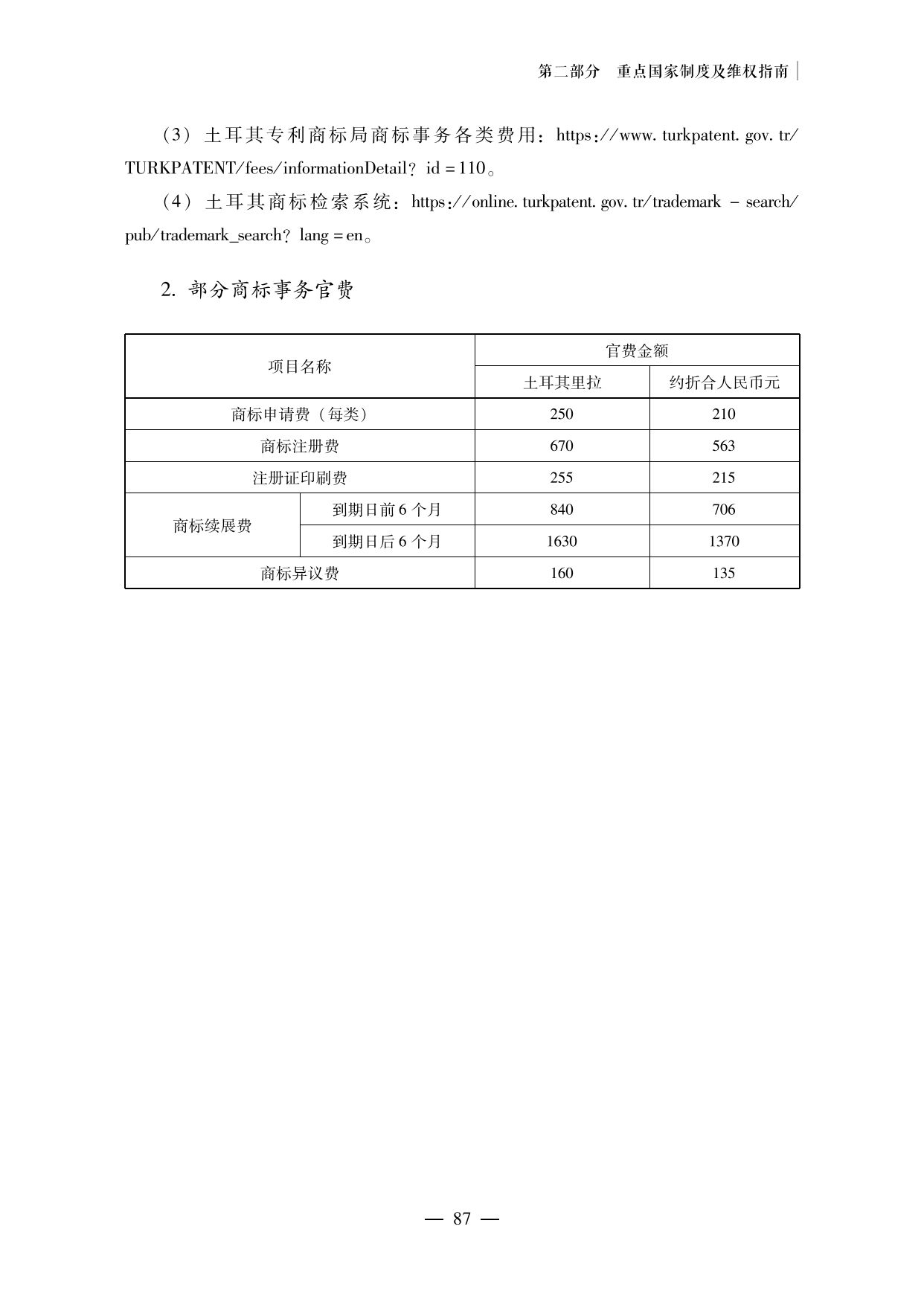 【重磅推荐】海外重点国家商标维权指南