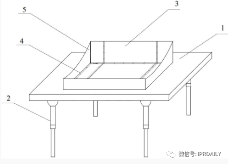 疫情笼罩下的你，揭开医疗器械的知产面纱？