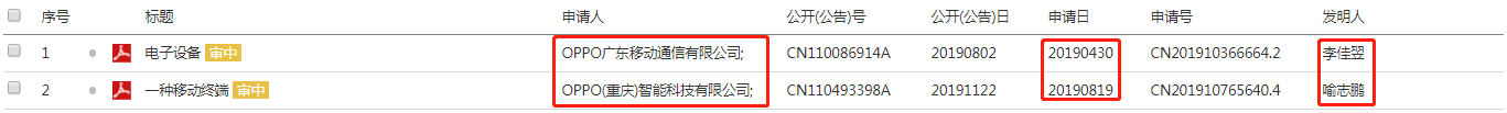 从OPPO卷轴屏手机看专利信息利用及高价值专利培育布局